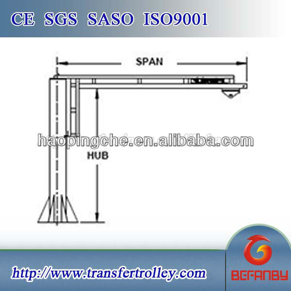 2Ton Bx Model Wall Mounted Jib Crane