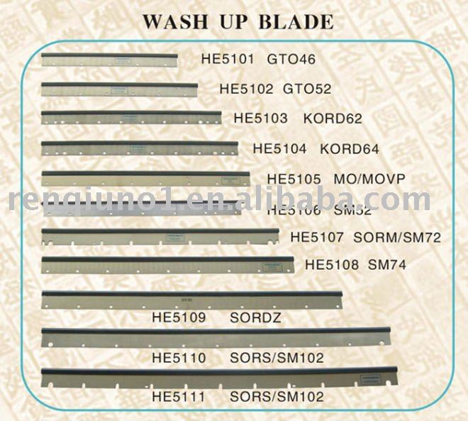 41.010.180 SM102 heidelberg GTO/KORD/SM wash up blade