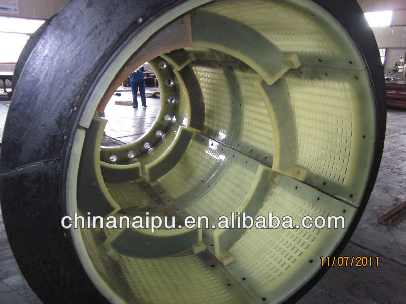 abrasion resistant rubber-plated ore mining trommel screen