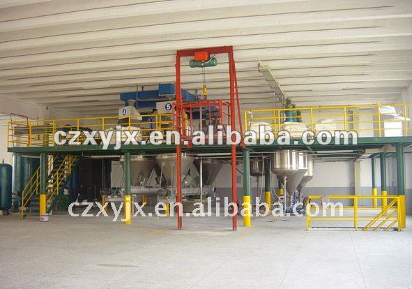 Acrylic paint production line