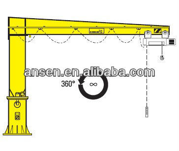 Anson 15t 360 degree rotating jib crane used in workshop