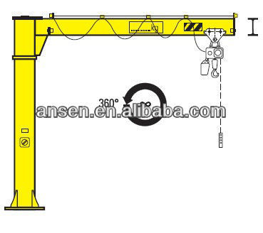 Anson 20t Jib Crane