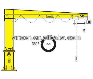 Anson 5t Jib Crane with high quality and low price