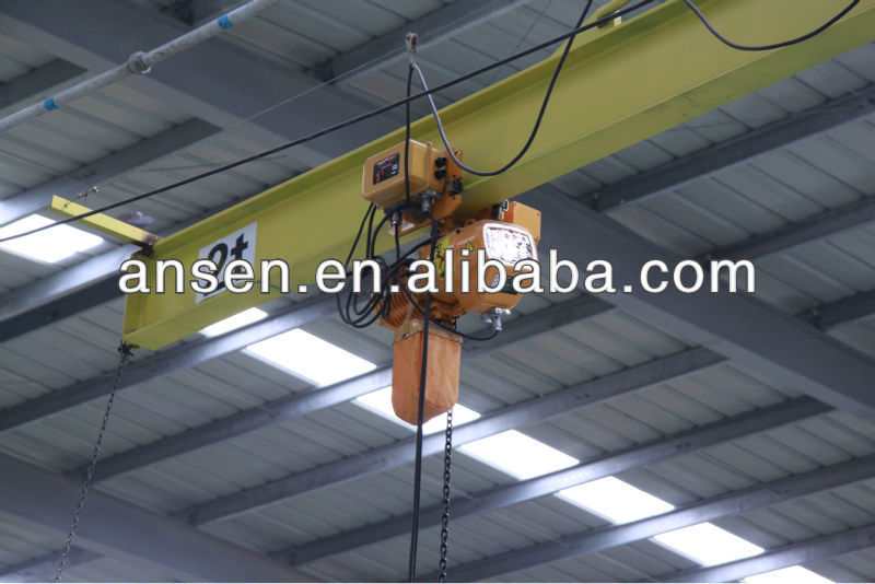 Anson column mounted jib crane