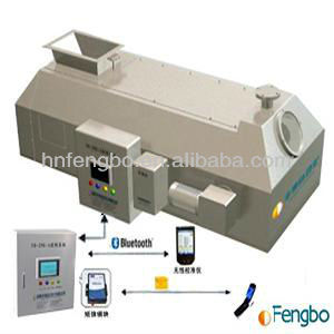Automatic Belt Weigh Feeder Control by Cellphone