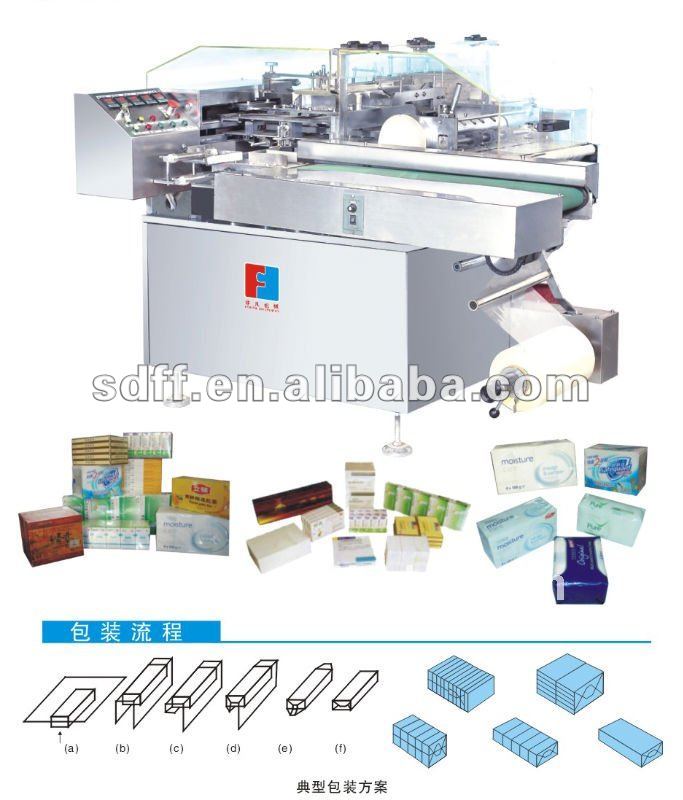 Automatic Cellophane Wrapping Machine