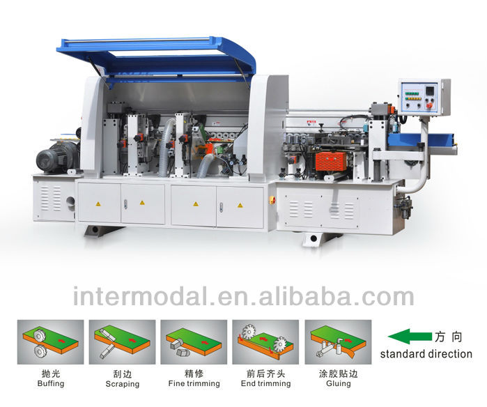 Automatic edge banding machine