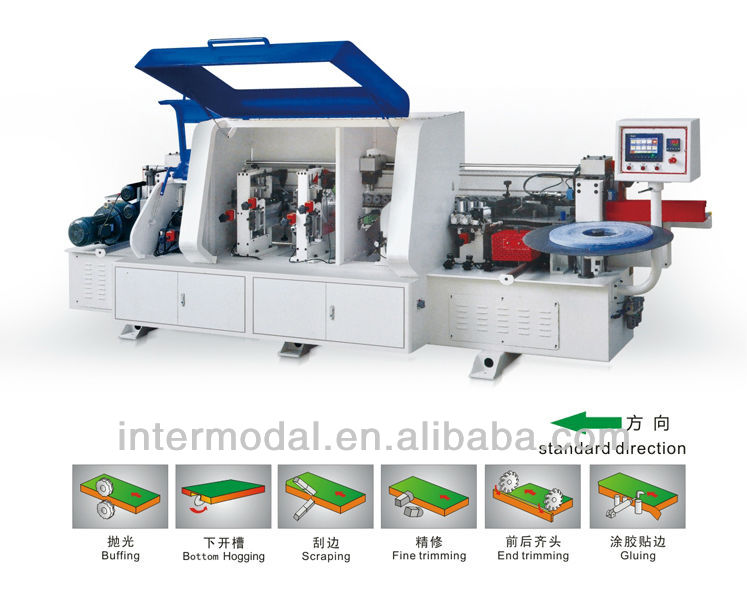 Automatic edge banding machine