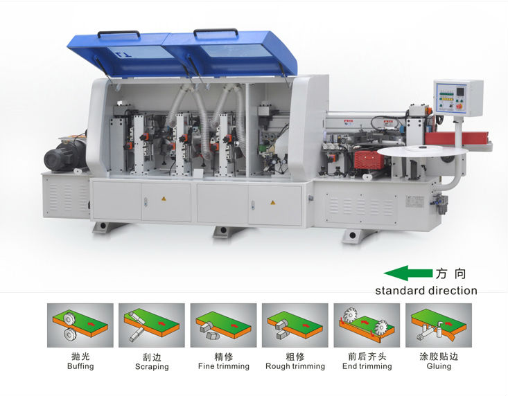 Automatic edge banding machine