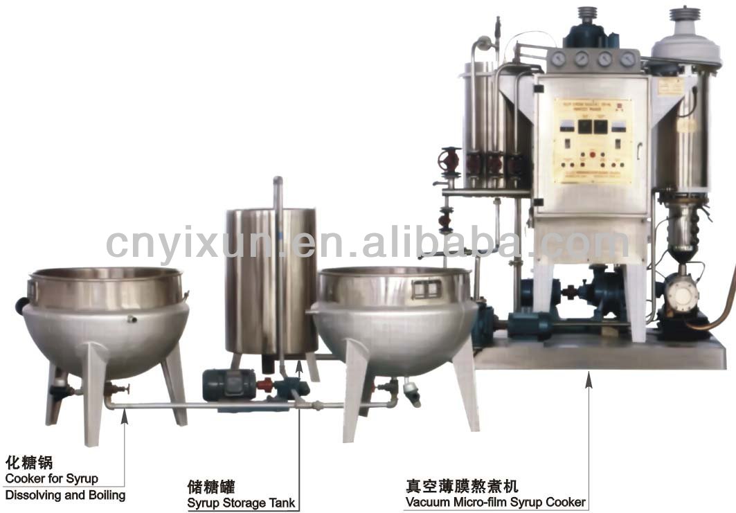 automatic hard candy machine