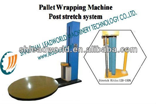 Automatic Pallet Shrink wrapping machine