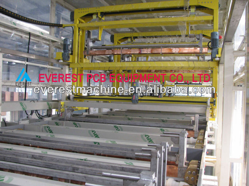 Automatic production electroplating machinery