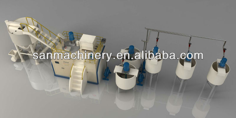 Automatic Starch Glue Making Machine for Corrugated Paperboard Line
