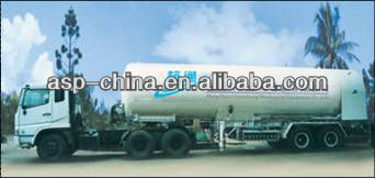 Best Oxygen Road Tanker Truck