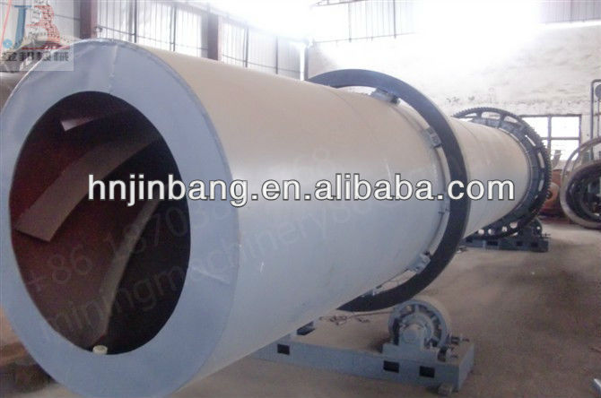 Best Price Given Coal Drum Dryer/Drier