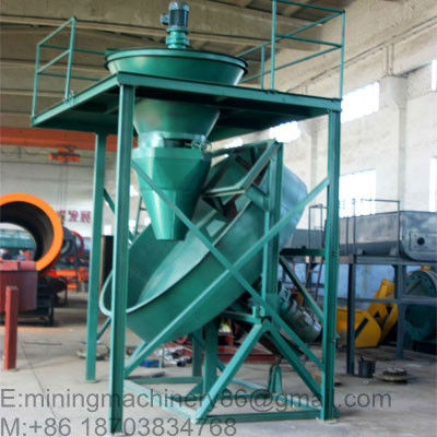 best price given organic fertilizer fermentation machine