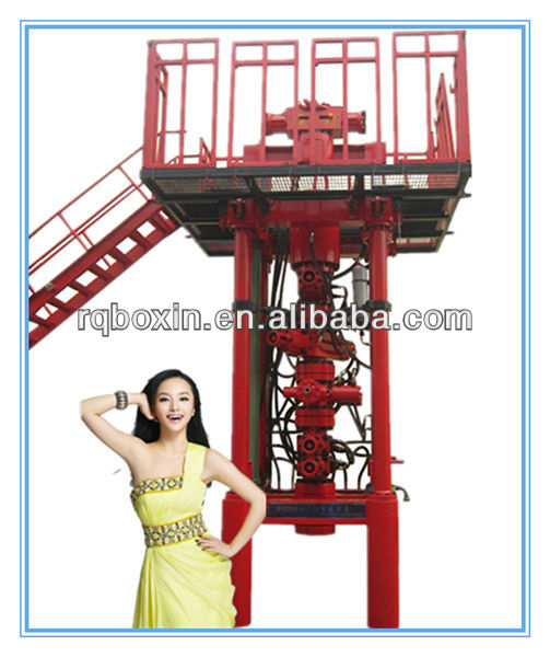 Best with pressure operating device for oilfield (wellhead equipment)