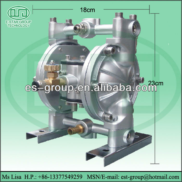 BML-5/10/15/20 Pneumatic Diaphragm Pump