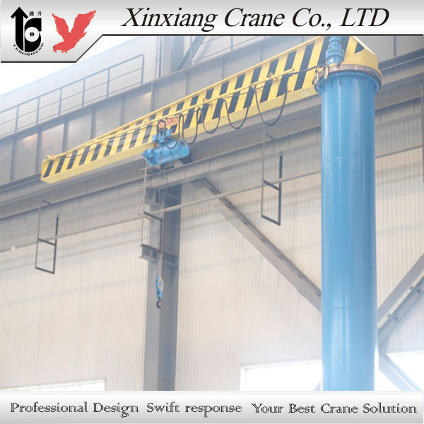 BZ model column mounted jib crane