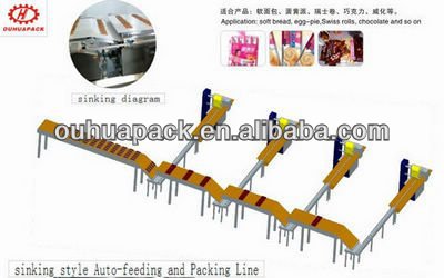 cake bread automatic packaging system with flow wrapping machine