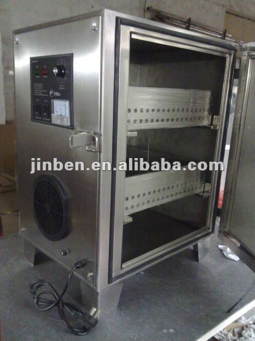 Cap sterilizer