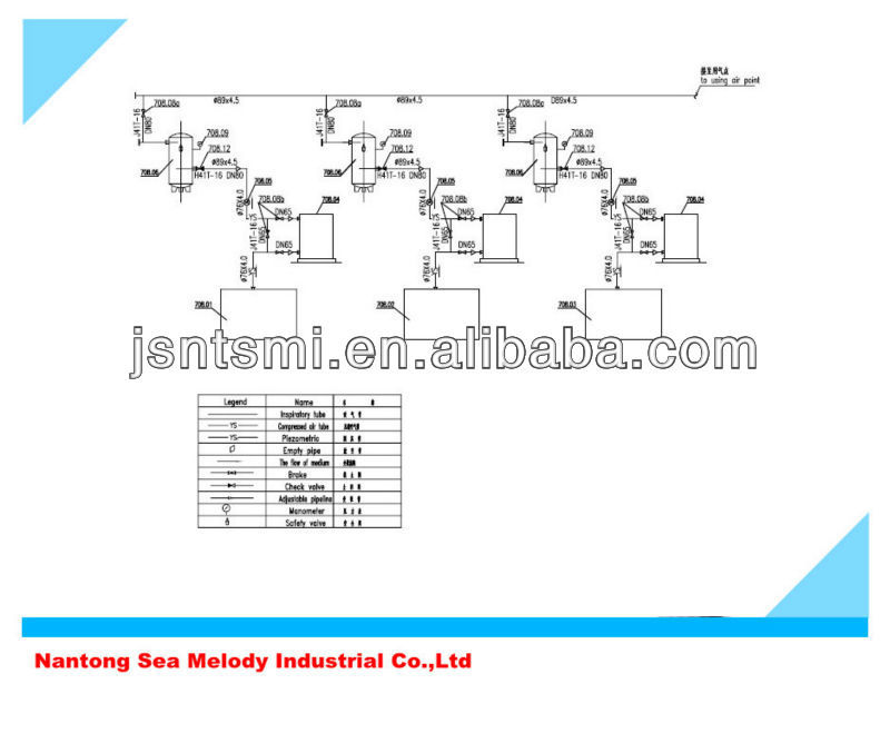 Cement making machine/Cement factory/Cement palnt