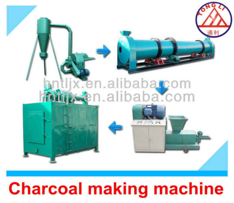 [charcoal machine equipment]charcoal ovens/wood crusher/charcoal making machine/carbonization furnace