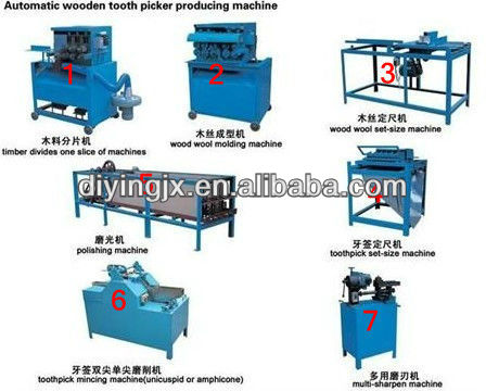 cheap toothpick machine best selling