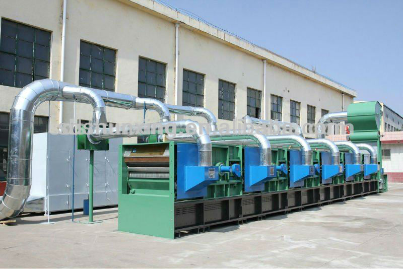 CHINA BEST SXMK-1500 Textile/ Clothes/ Used Garment Recycling Machine