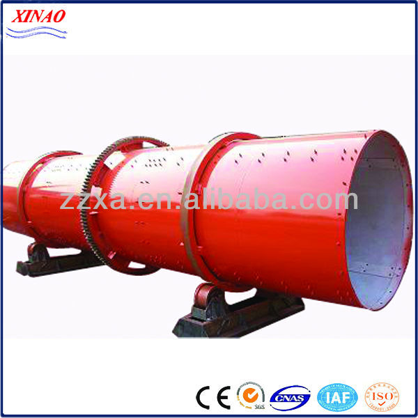 China fertilizer granulator fertilizer equipment