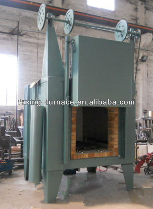 China industrial equipment