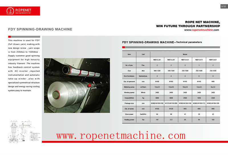 China manufactures high capacity textile yarn spinning machine