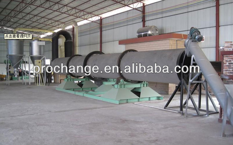 China rotary dryer professional manufacturer