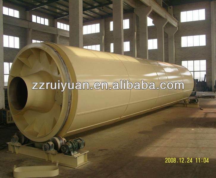 China Ruiyuan Rotary Dryer Equipment
