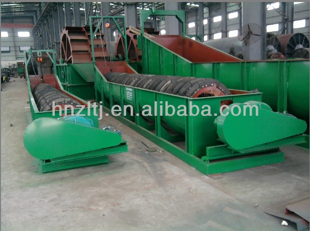 China sand washer manufacturer