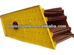 China SHIBO Sand Circular Vibrating Screen for quarry