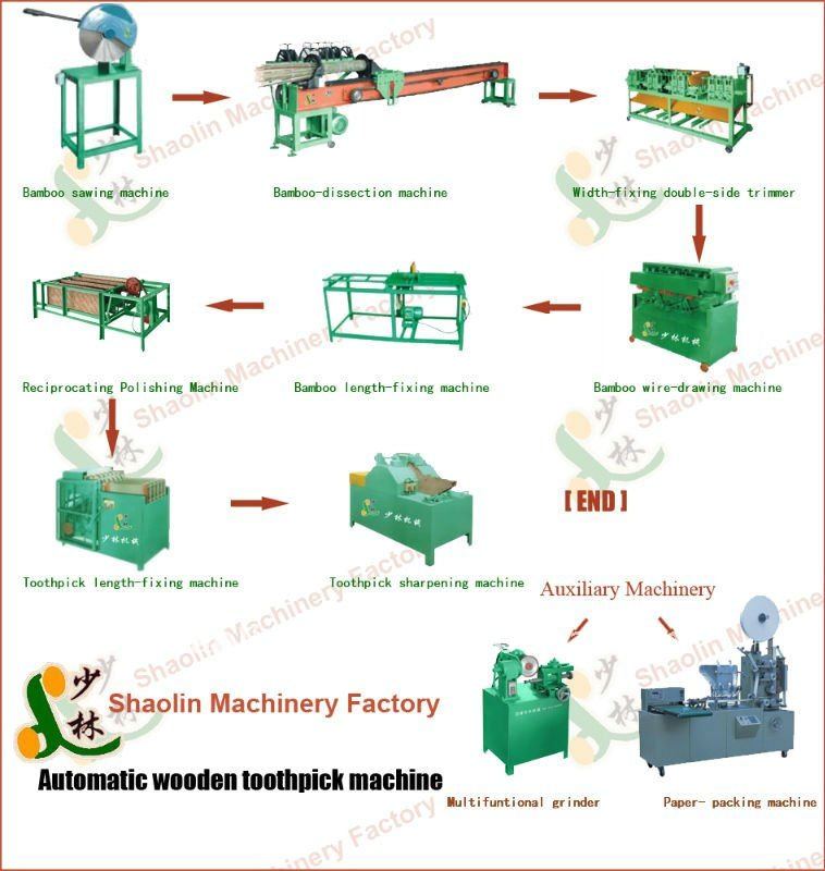 China Supplier Toothpick Manufacturing Machine