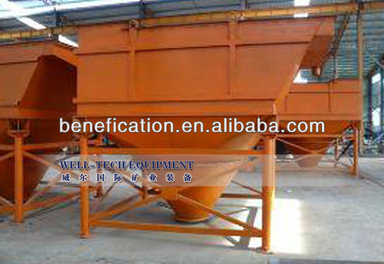 China Thickener Manufacturer with Best Price