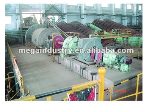 China top professional chrome ore concentration plant