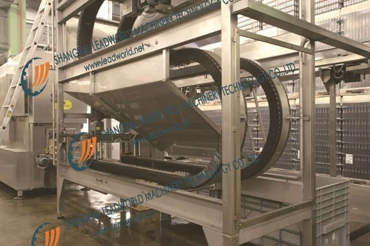 Clamping-Type Frame Washer