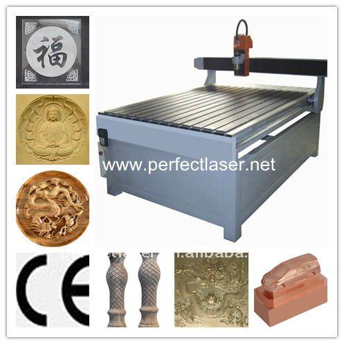 CNC Router ( Furniture Industry )