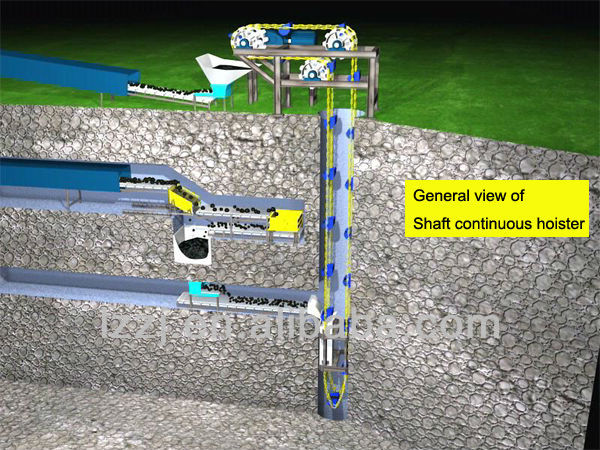 coal mine shaft hoist