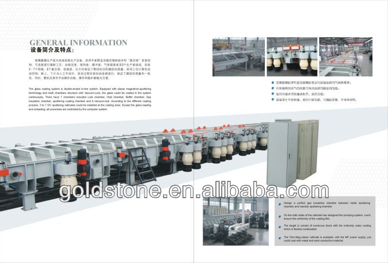 coating production line coating production line