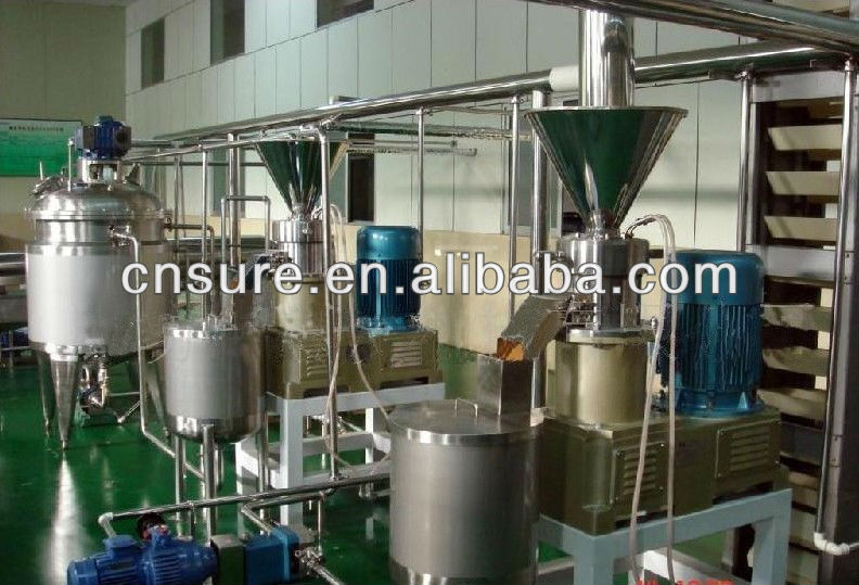 Colloid Mill