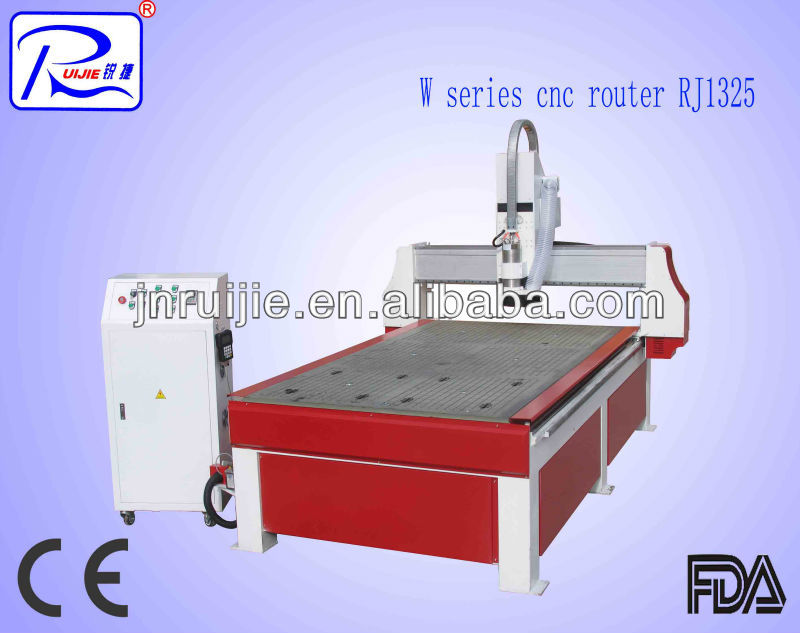 combination woodworking machine RJ1325