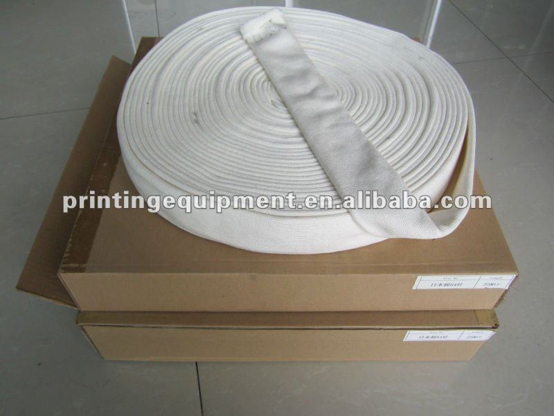 Complete in Specifications Shrinkable Molleton Cloth for printing machine spare part