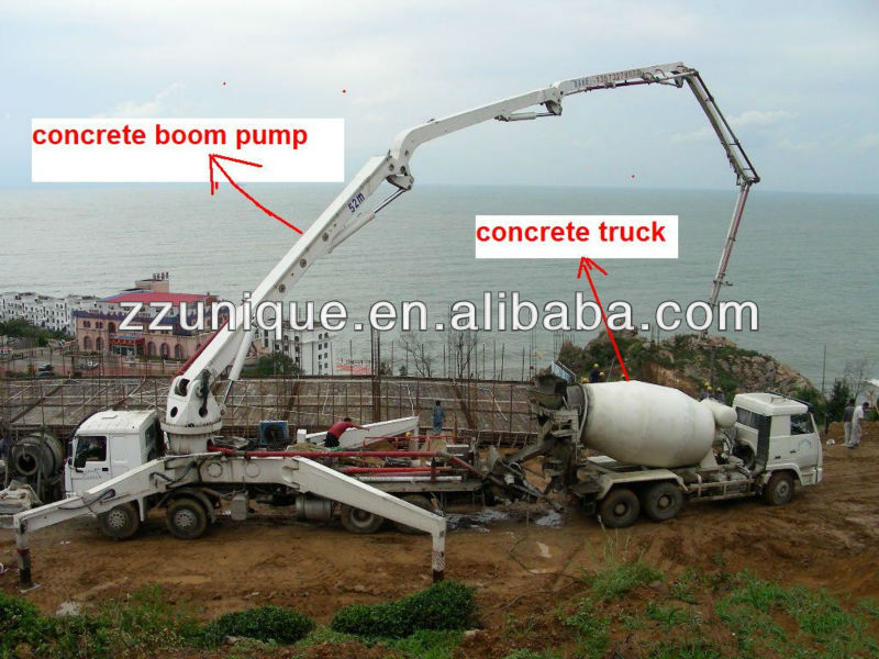concrete placing boom pump manufacturer ZLJ5433THB concrete placing boom pump manufacturer