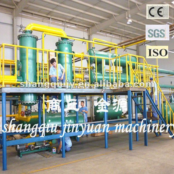 continuous waste plastic pyrolysis machine (with CE,ISO,SGS)