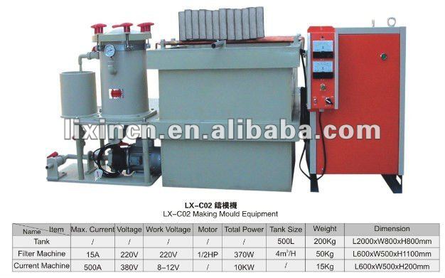Copying mould for PVC line Making Mould Equipment