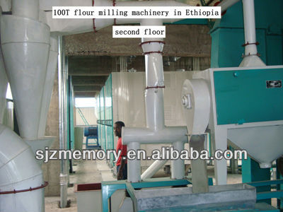 corn flour processing line